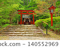 Heike no Sato Heike no Sato 140552969
