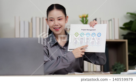 Asian woman in 20s presenting project management online Asian woman in 20s presenting project management online 140559979