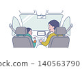 Drive_Parent and Child 140563790