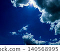 When you pass through the space between clouds, the other side is a blue sky 140568995
