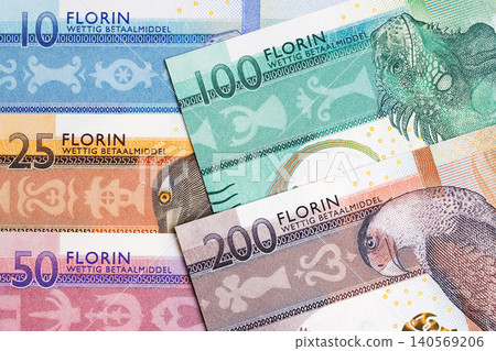 Aruban Florin a business background Aruban Florin a business background 140569206