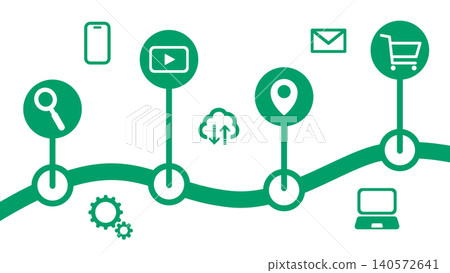 Illustrations that express touch points Illustrations that express touch points 140572641