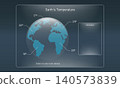 Transparent Earth Temperature Monitoring Globe Web UI Template 140573839