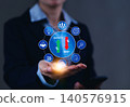Quality Improvement and Cost Reduction Strategy Concept. Businesswoman presents quality increase and cost reduction icons with performance, analytics, efficiency, Effective business, efficient, 140576915