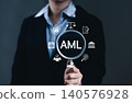 AML, Anti-Money Laundering Compliance and Financial Monitoring Concept. Businesswoman holding magnifying glass with AML icon, representing finance, regulations, and anti money laundering compliance. 140576928