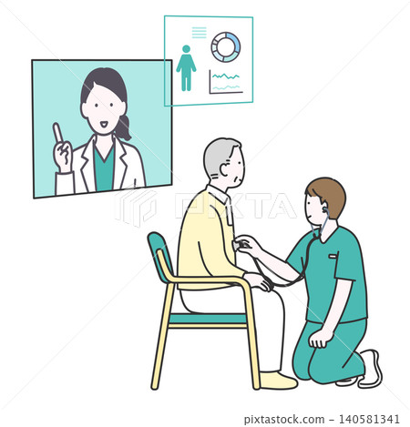 Image illustration of home nursing services using medical DX (digital transformation). Image illustration of home nursing services using medical DX (digital transformation). 140581341