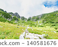 A spectacular view of Senjojiki Cirque from the walking trail. 140581676