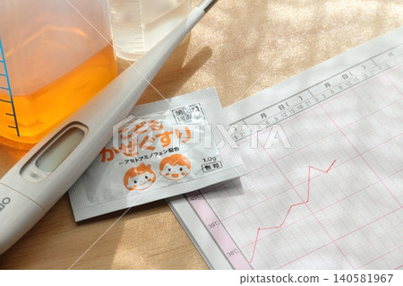 Children's medication, fever imagery, temperature chart Children's medication, fever imagery, temperature chart 140581967