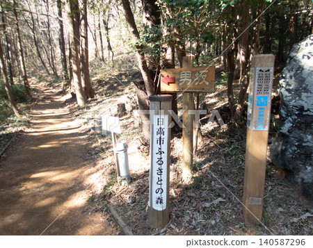 冬季奧戈塞十大名山 - 東部地區 140587296