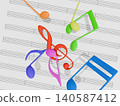 Colorful musical notes scattered across a musical staff - 3D illustration 140587412