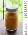Homemade canned peaches 140588320