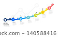 Business roadmap key to success timeline infographic with 6 milestones elements, diagram, and icon, vector. 140588416
