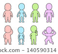 Caricatures of various body types (in color) 140590314