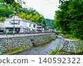 A view of the bridge leading from National Route 20 to the Takaosan Cable Car Station. 140592322