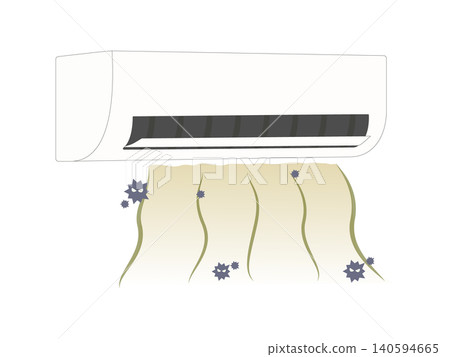 空調和其他會排放含有黴菌和灰塵的污濁空氣的家用電器。 空調和其他會排放含有黴菌和灰塵的污濁空氣的家用電器。 140594665
