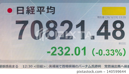 Nikkei Stock Average surpasses 70,000 yen for the first time in history - June 2026 Nikkei Stock Average surpasses 70,000 yen for the first time in history - June 2026 140599644