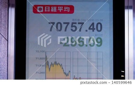 日經225指數歷史首度突破7萬日圓大關-2026年6月 日經225指數歷史首度突破7萬日圓大關-2026年6月 140599646