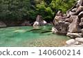 The beautiful river flow of Atera Valley The beautiful river flow of Atera Valley 140600214