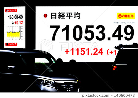 東京股市收盤價首次突破71,000日圓大關,收在71053.49日圓。這是東京股市連續第四個交易日收盤價超過70,000日元,創下歷史新高。 東京股市收盤價首次突破71,000日圓大關,收在71053.49日圓。這是東京股市連續第四個交易日收盤價超過70,000日元,創下歷史新高。 140600478