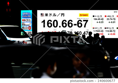 Tokyo's cityscape index rose above 71,000 yen for the first time, closing at 71,053.49 yen. TOPIX reached a new record high. US dollars…160 yen Tokyo's cityscape index rose above 71,000 yen for the first time, closing at 71,053.49 yen. TOPIX reached a new record high. US dollars…160 yen 140600677