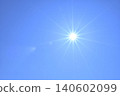 Blue sky and sun, direct sunlight, free space image (fixed shot) 140602099