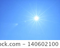 Blue sky and sun, direct sunlight, free space image (fixed shot) 140602100
