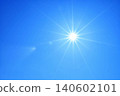 Blue sky and sun, direct sunlight, free space image (fixed shot) 140602101