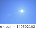 Blue sky and sun, direct sunlight, free space image (fixed shot) 140602102