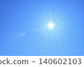 Blue sky and sun, direct sunlight, free space image (fixed shot) 140602103