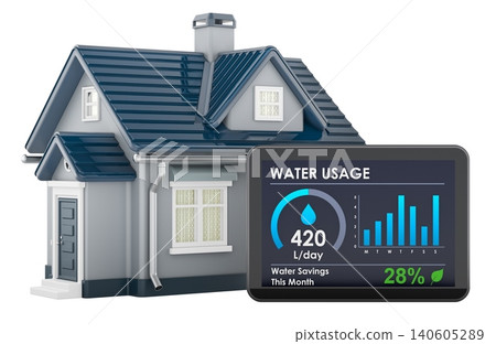 Home water usage dashboard with smart meter display, 3d rendering Home water usage dashboard with smart meter display, 3d rendering 140605289