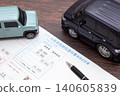 Vehicle and Automobile Tax Payment Notice (The name of the tax changed from "Automobile Tax by Type" to "Automobile Tax" on April 1, 2026.) 140605839