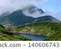 Murodo, Mikurigaike Pond (Tateyama Kurobe Alpine Route) Murodo, Mikurigaike Pond (Tateyama Kurobe Alpine Route) 140606743