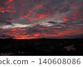 Train against the sunset sky 140608086