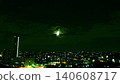 月光下的夜空如夢似幻；月亮漂浮在雲層之間，城市燈光在下方蔓延開來。 140608717