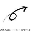 Hand-drawn swirling arrow upwards rising 140609964