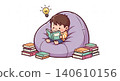 Education - Cute Child Reading Book on Purple Bean Bag Chair Surrounded by Colorful Book Stacks 140610156