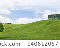 Cattle grazing in the vast pastures of Hokkaido 140612057