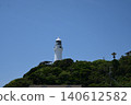 禦前崎燈塔在藍天下閃閃發光 140612582