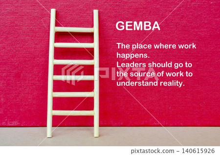 GEMBA text on red background with a ladder illustrating the Gemba principle of understanding processes directly at the place where work occurs GEMBA text on red background with a ladder illustrating the Gemba principle of understanding processes directly at the place where work occurs 140615926