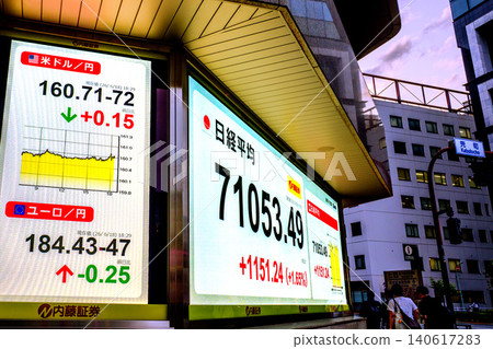 Tokyo's cityscape index rose above 71,000 yen for the first time, closing at 71,053.49 yen. TOPIX reached a new record high. US dollars…160 yen Tokyo's cityscape index rose above 71,000 yen for the first time, closing at 71,053.49 yen. TOPIX reached a new record high. US dollars…160 yen 140617283