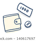 Vector illustration of a bifold wallet, a 1000 yen bill, and a 100 yen coin. 140617697