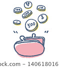 A vector illustration of coins spilling out of a coin purse. 140618016