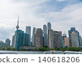 Toronto's streets 140618206