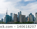 Toronto's streets 140618207