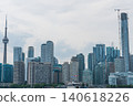 Toronto's streets 140618226