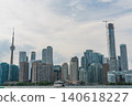 Toronto's streets 140618227