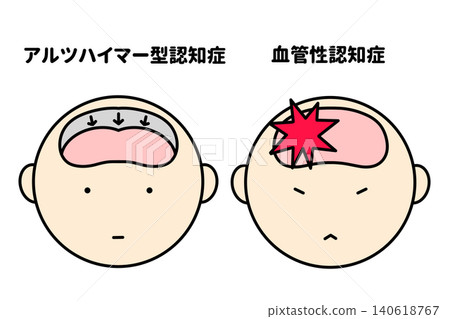 Simple hand-drawn illustration of dementia Simple hand-drawn illustration of dementia 140618767