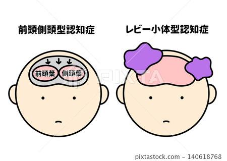 Simple hand-drawn illustration of dementia Simple hand-drawn illustration of dementia 140618768