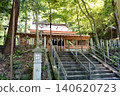 Ogura Shrine (Oyamazaki-cho, Otokuni-gun, Kyoto Prefecture) is located at the back of the Kyoto Imperial Palace. 140620723