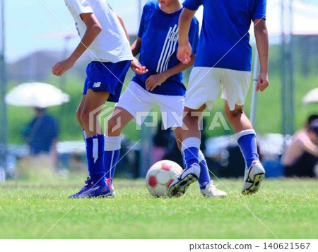 Soccer team practice Soccer team practice 140621567